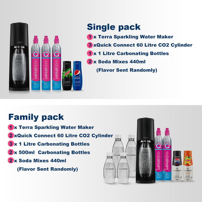 SodaStream Terra Sparkling Water Maker Co2 Technology Quick Connect 2Color AU STOCK
