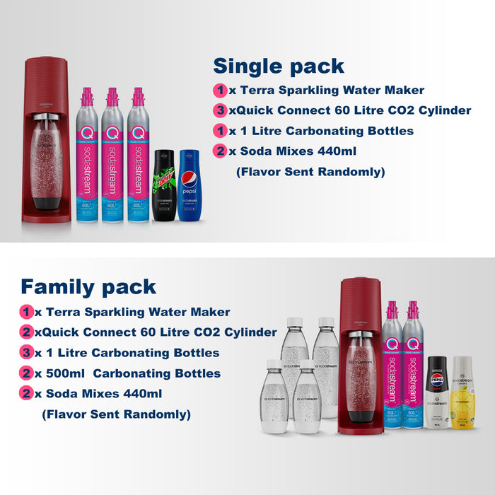 SodaStream Terra Sparkling Water Maker Co2 Technology Quick Connect 2Color AU STOCK
