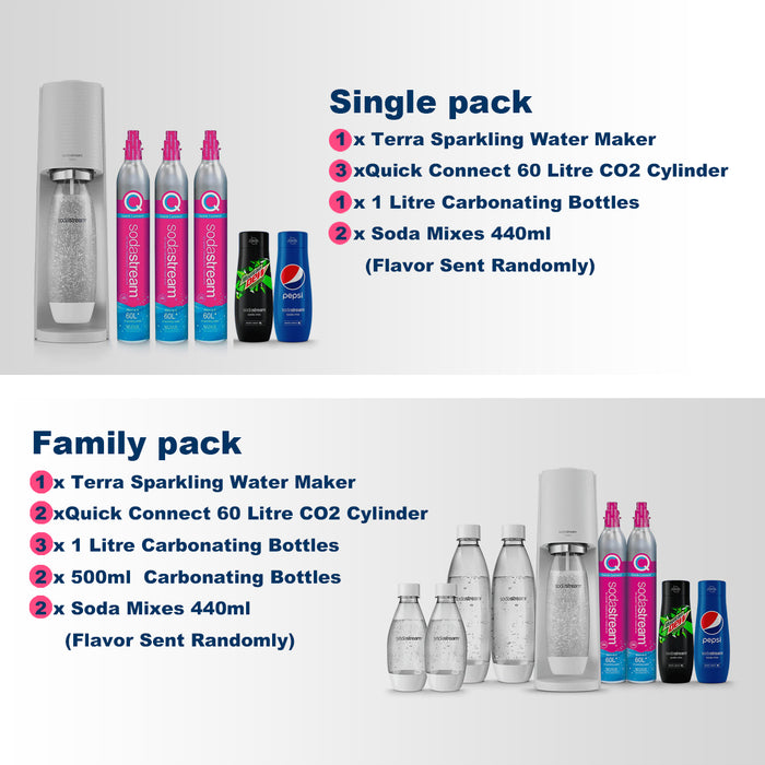 SodaStream Terra Sparkling Water Maker Co2 Technology Quick Connect 2Color AU STOCK