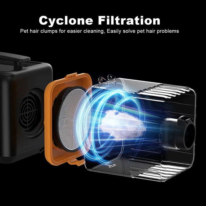 Pet Grooming Kit with Dryer, 6 IN 1 Electric Cordless Dog Cat Grooming Set with Pet Hair Trimmer, Cleaning Brush for Shedding, Low Noise Wireless Dryer & Paw Trimmer, 1.4L Cup