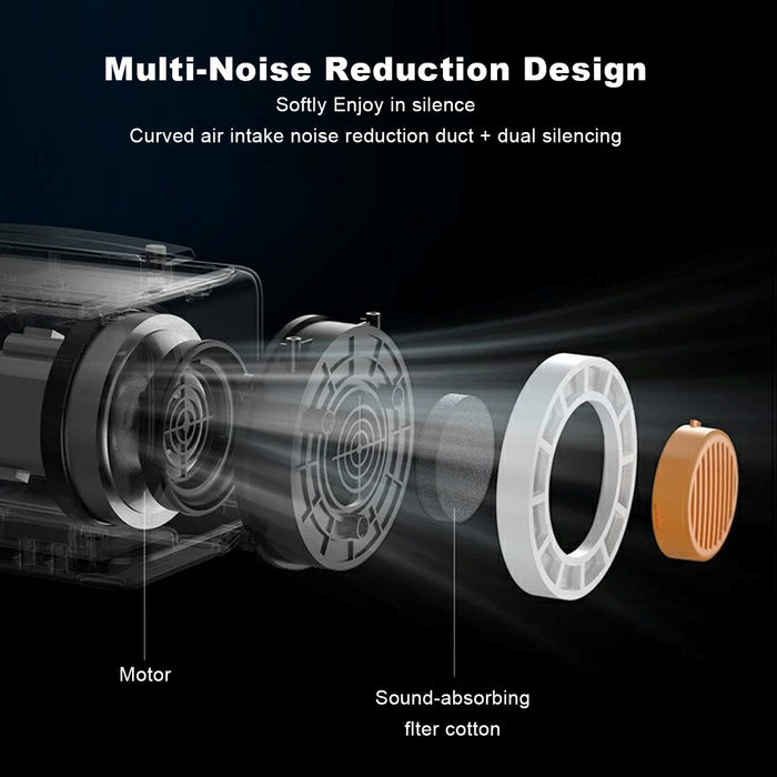 Pet Grooming Kit with Dryer, 6 IN 1 Electric Cordless Dog Cat Grooming Set with Pet Hair Trimmer, Cleaning Brush for Shedding, Low Noise Wireless Dryer & Paw Trimmer, 1.4L Cup