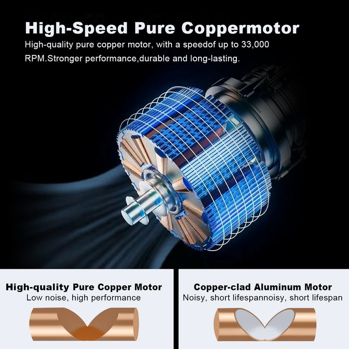 Pet Grooming Kit with Dryer, 6 IN 1 Electric Cordless Dog Cat Grooming Set with Pet Hair Trimmer, Cleaning Brush for Shedding, Low Noise Wireless Dryer & Paw Trimmer, 1.4L Cup