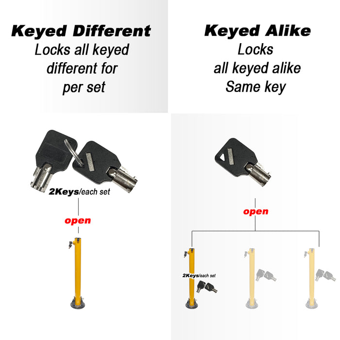 2Key Teyp Parking Bollard Locker Barrier 2 Side Fold-down Design Vehicle 2 Keys Trade Me