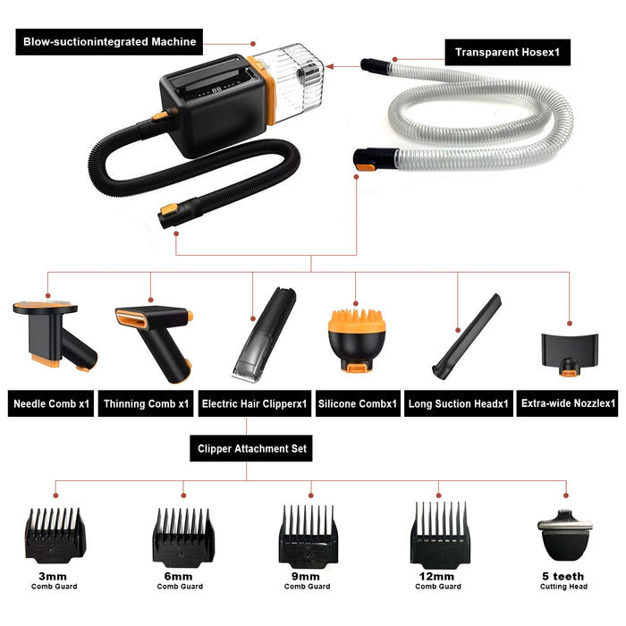 Pet Grooming Kit with Dryer, 6 IN 1 Electric Cordless Dog Cat Grooming Set with Pet Hair Trimmer, Cleaning Brush for Shedding, Low Noise Wireless Dryer & Paw Trimmer, 1.4L Cup