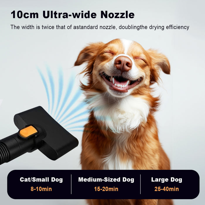 Pet Grooming Kit with Dryer, 6 IN 1 Electric Cordless Dog Cat Grooming Set with Pet Hair Trimmer, Cleaning Brush for Shedding, Low Noise Wireless Dryer & Paw Trimmer, 1.4L Cup