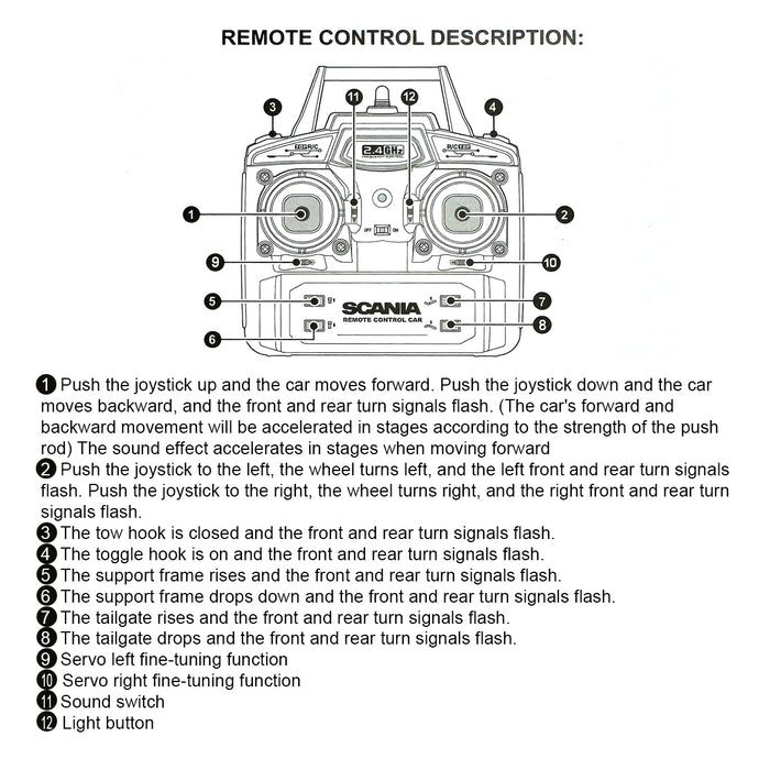 Red 1/18 Scale Rc Scania 770s Truck Rtr 2.4G remote Light & Sound Full FunctionLight
