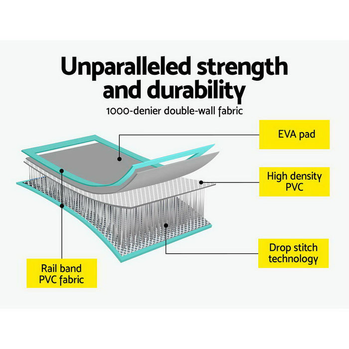 3m x 1m Inflatable Air Track Mat Gymnastic Tumbling Track Gym Training Floor -Mint +Grey