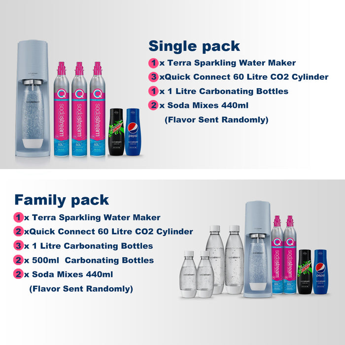 SodaStream Terra Sparkling Water Maker Co2 Technology Quick Connect 2Color AU STOCK