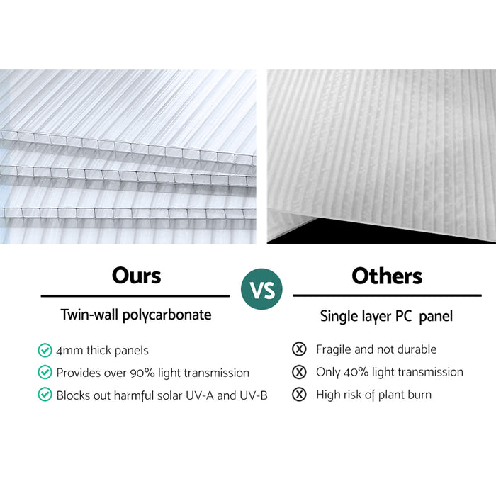 Green Fingers Greenhouse 3.6x2.5x1.95M Aluminium Polycarbonate Green House Garden Shed