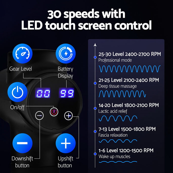 Everfit Massage Gun 30 Speed 8 Heads Vibration Muscle Massager Chargeable Black