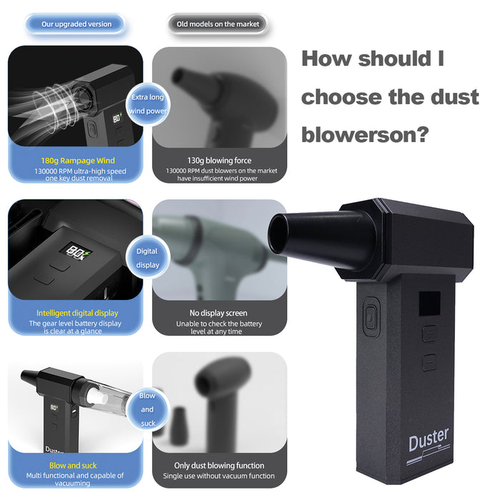 Cordless Air Duster &amp; Vacuum, High-Powered Electric Air Blower with Turbo Fan, Adjustable Speed with LED Light, 8000mAh Rechargeable Battery – for Car