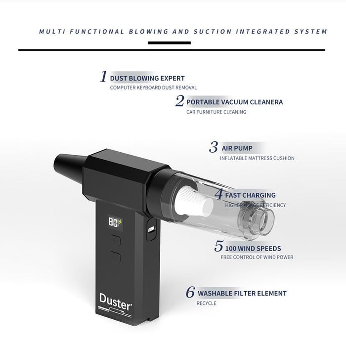 Cordless Air Duster &amp; Vacuum, High-Powered Electric Air Blower with Turbo Fan, Adjustable Speed with LED Light, 8000mAh Rechargeable Battery – for Car
