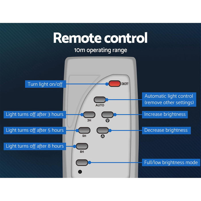 Leier 160 LED Solar Street Light 120W Flood Motion Sensor Remote Outdoor Wall Lamp