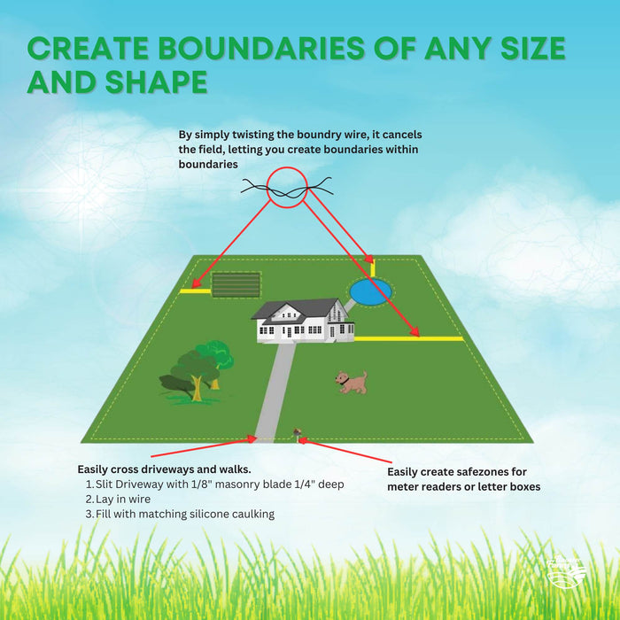 Electronic Dog Fence System -Invisible Electric Wireless TP16 Containment Collar