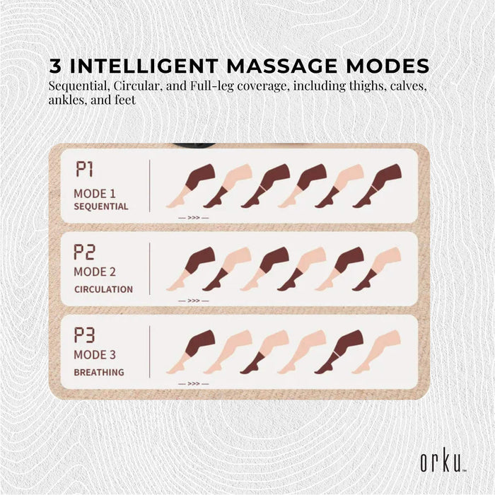 Orku Air Compression Massager for Leg Knee Foot - Pressure Therapy & Circulation