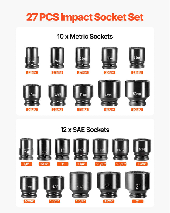 Impact Socket Set 3/4 Inches 27 Piece SAE 7/8 to 2 Inches and Metric 22 to 50 mm