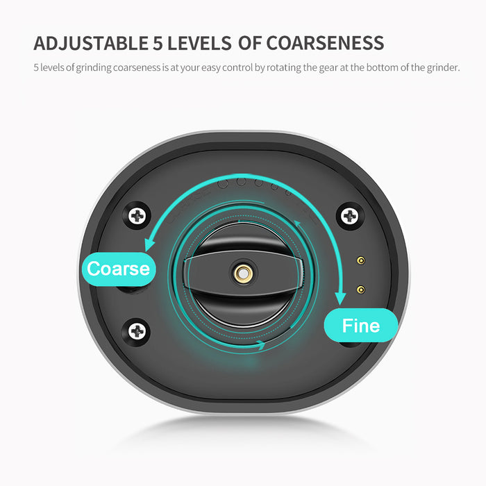 Electric Pepper Grinder &amp; Salt Mill Set - USB Rechargeable, Adjustable Coarseness, Ceramic Grinder, LED Light, Spice Mill for Pepper, Salt, Herbs