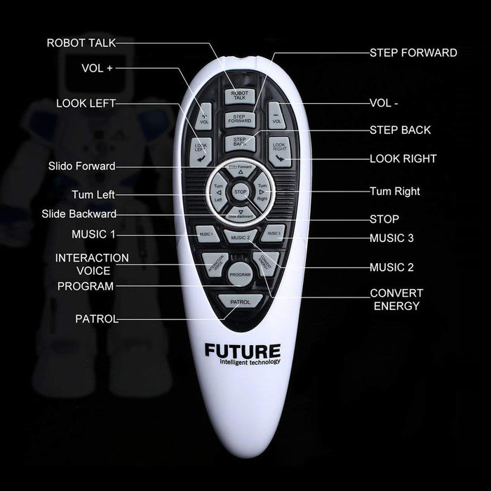 Alien Water Driven Robot Sound RC INTERACTION VOICE Control Kids Toy Trade Me