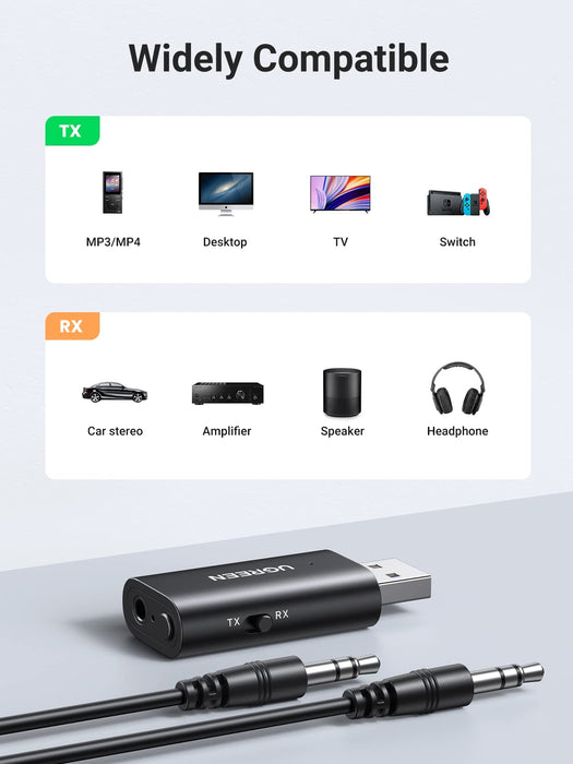 UGREEN 60300 Bluetooth 5.1 Transmitter Receiver  2 in 1 Wireless USB Black