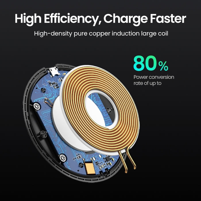 UGREEN 80537 Wireless Charger Pad DC 5V/2A,DC9V/1.67A High Efficiency Charge Faster