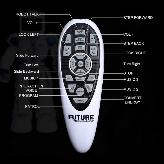 Alien Water Driven Robot Sound RC INTERACTION VOICE Control Kids Toy